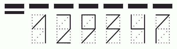 Пример заполнения индекса 129347