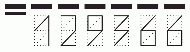 Пример заполнения индекса 129366