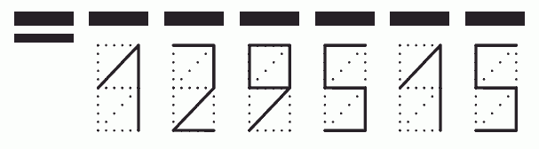 Пример заполнения индекса 129515