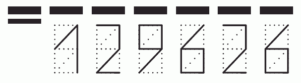 Пример заполнения индекса 129626