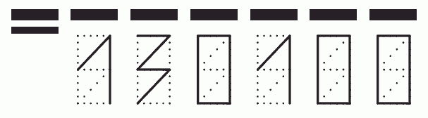 Пример заполнения индекса 130100