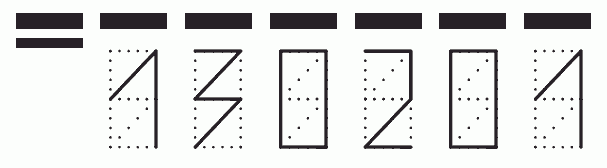 Пример заполнения индекса 130201