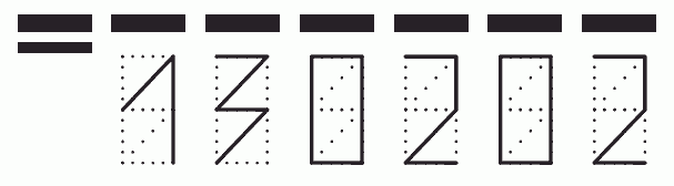 Пример заполнения индекса 130202