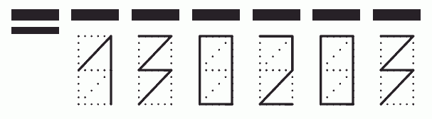 Пример заполнения индекса 130203