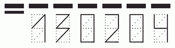 Пример заполнения индекса 130204