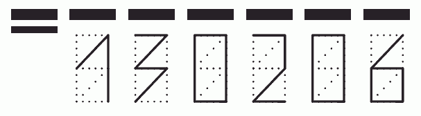 Пример заполнения индекса 130206