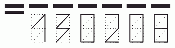 Пример заполнения индекса 130208