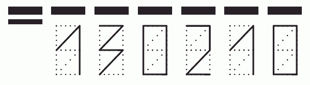 Пример заполнения индекса 130210