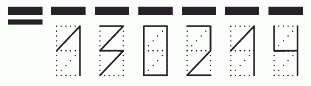 Пример заполнения индекса 130214