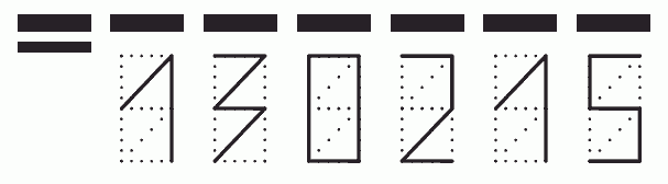 Пример заполнения индекса 130215