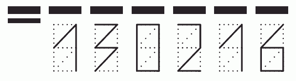 Пример заполнения индекса 130216