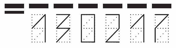 Пример заполнения индекса 130217