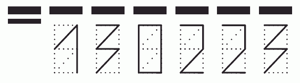 Пример заполнения индекса 130223