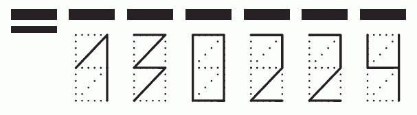 Пример заполнения индекса 130224