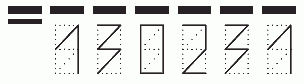 Пример заполнения индекса 130231