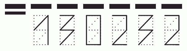 Пример заполнения индекса 130232