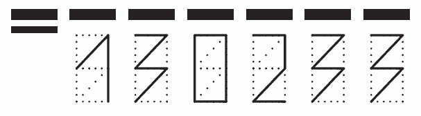 Пример заполнения индекса 130233