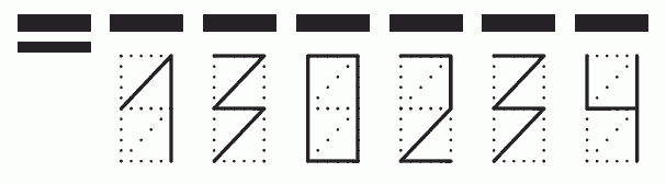 Пример заполнения индекса 130234