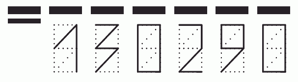 Пример заполнения индекса 130290