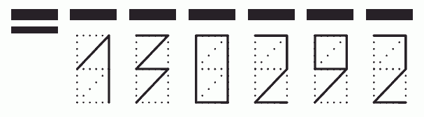 Пример заполнения индекса 130292