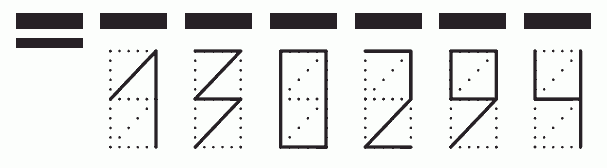 Пример заполнения индекса 130294