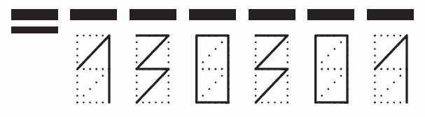 Пример заполнения индекса 130301