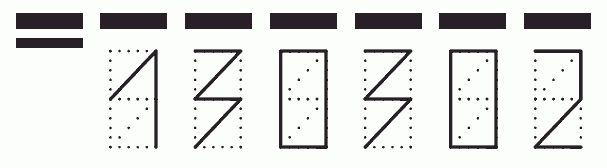 Пример заполнения индекса 130302