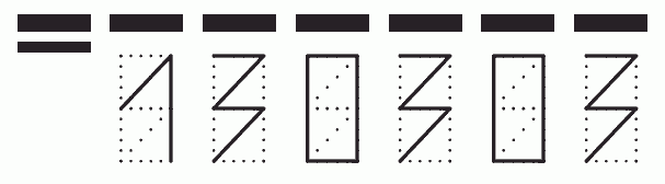 Пример заполнения индекса 130303