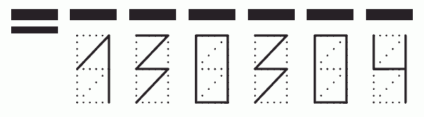 Пример заполнения индекса 130304