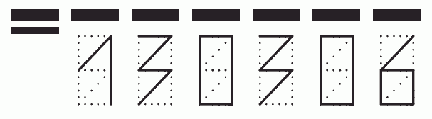 Пример заполнения индекса 130306