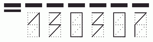 Пример заполнения индекса 130307