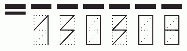 Пример заполнения индекса 130308