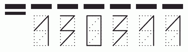 Пример заполнения индекса 130311