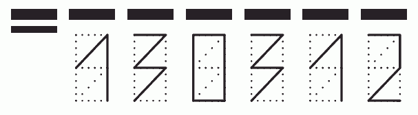 Пример заполнения индекса 130312