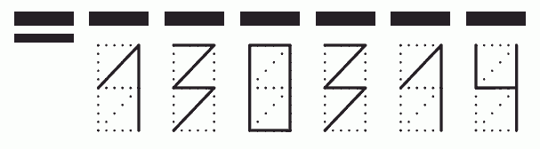 Пример заполнения индекса 130314