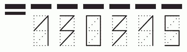 Пример заполнения индекса 130315