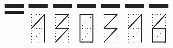 Пример заполнения индекса 130316