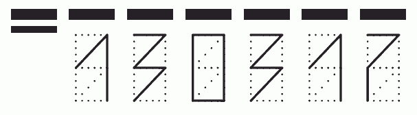 Пример заполнения индекса 130317