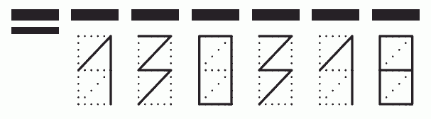 Пример заполнения индекса 130318