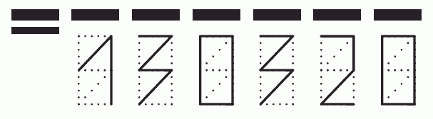 Пример заполнения индекса 130320