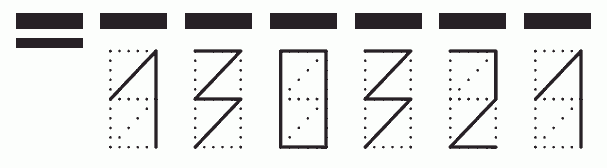 Пример заполнения индекса 130321