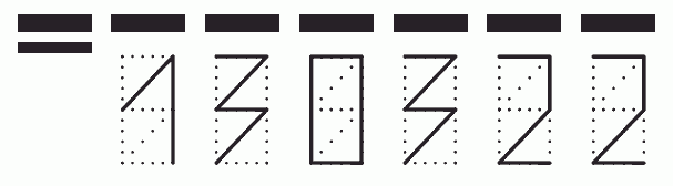 Пример заполнения индекса 130322