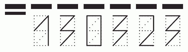 Пример заполнения индекса 130323