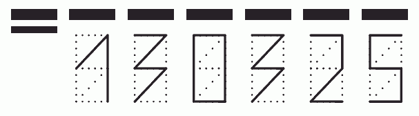 Пример заполнения индекса 130325