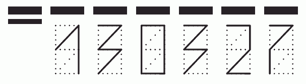 Пример заполнения индекса 130327