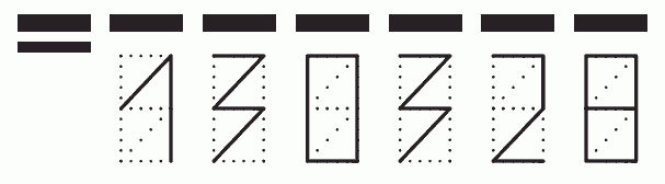 Пример заполнения индекса 130328