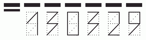 Пример заполнения индекса 130329