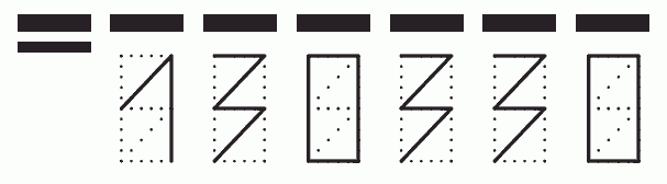 Пример заполнения индекса 130330