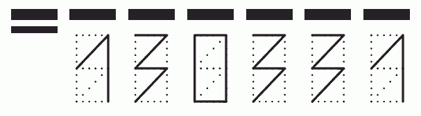 Пример заполнения индекса 130331