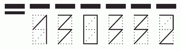 Пример заполнения индекса 130332